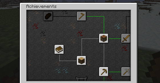 Minecraft Achievements гэж юу вэ?